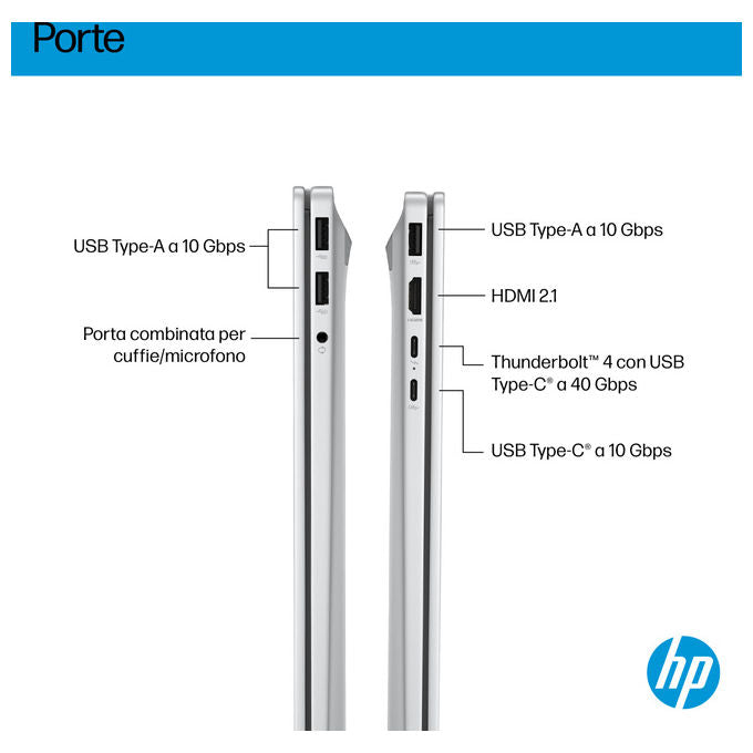HP D8ZW1EA OmniBook 7 Notebook 17.3 pollici Intel Core Ultra 7 32 GB 1 TB SSD NVIDIA RTX 4050 Argento