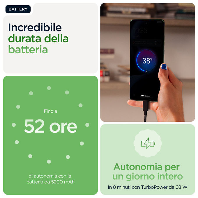 Motorola edge 60 smartphone, 8 GB RAM, 512 GB, display 6.67'' pOLED 120 Hz, 5G, tripla cam 50 MP, batteria 5200 mAh, IP68, verde
