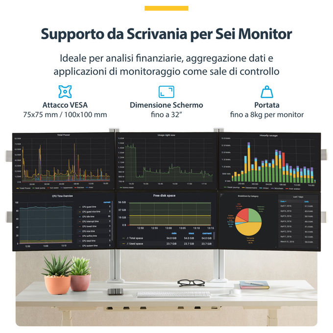 StarTech.com supporto scrivania per 6 monitor, fino a 32'', configurazione 3x2, VESA 75x75 e 100x100 mm, regolabile, bianco