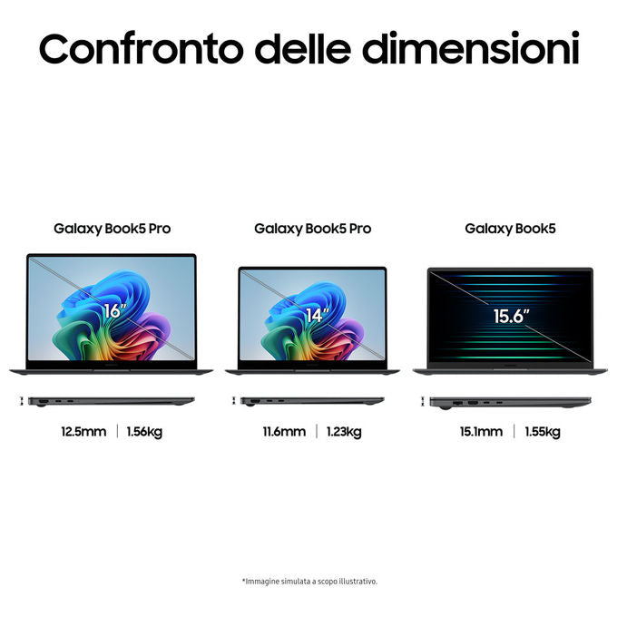 Samsung NP750XHD-KD5IT Galaxy Book5 Intel Core Ultra 7 255U Notebook 15.6 Full HD 32GB RAM 1TB SSD Grigio