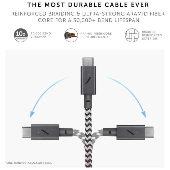 Native Union cavo USB-C Belt Pro, 2,4 m, 240W, ricarica ultra-rinforzata, Kevlar, LED, compatibile iPhone 16, MacBook, iPad, zebra