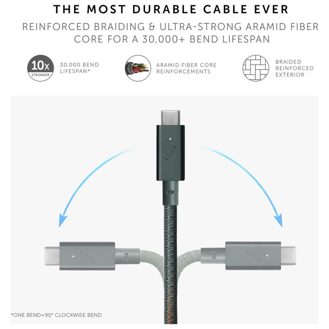 Native Union cavo USB-C Belt Cable Pro, 240W, 2,4 m, nylon intrecciato Kevlar, ricarica rapida, indicatore LED, cinturino in pelle, verde ardesia