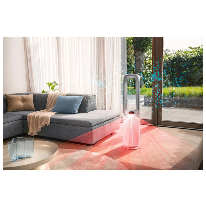 Philips AMF765-10 Air Performer 7000 Purificatore d'aria Ventilatore 2 in 1 fino a 70 m² HEPA NanoProtect CADR 270 m³-h 20 dB colore Bianco