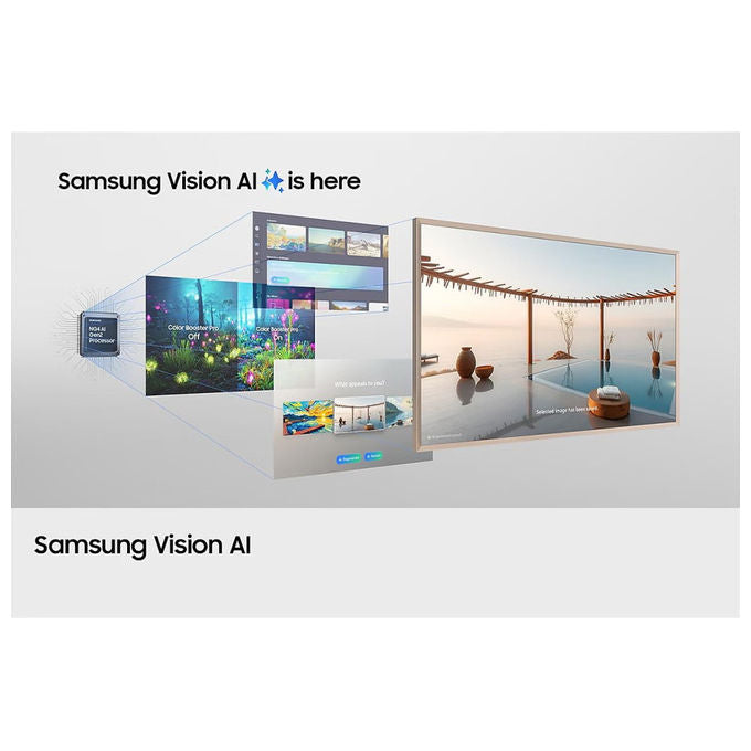 Samsung The Frame QE55LS03F, tv QLED 4K ultra HD, 55 pollici, smart tv Tizen, art mode, 100 Hz, Wi-Fi, Bluetooth