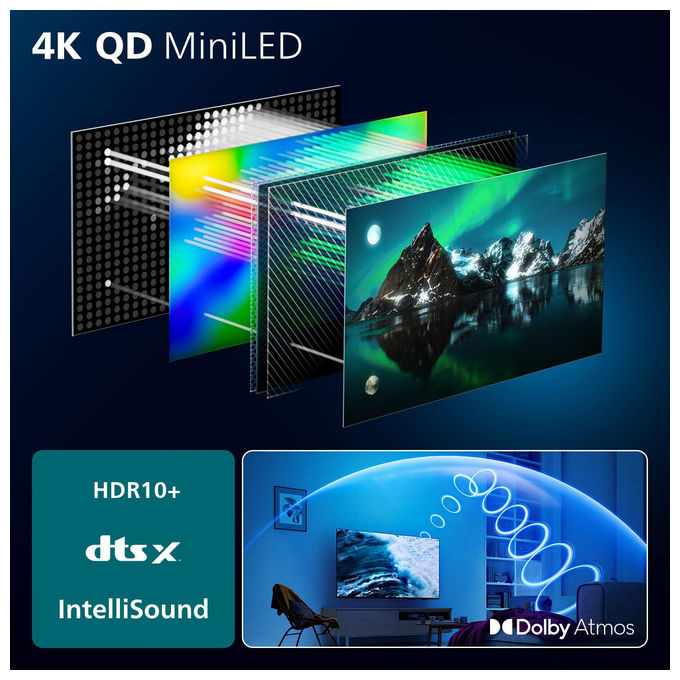 Philips 55MLED820-12 Smart TV 55'' Mini LED QD 4K UHD Processore P5 Titan OS Dolby Vision Dolby Atmos HDR10+ colore Nero