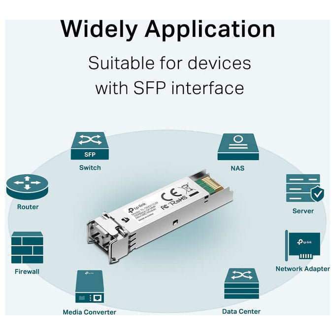 Tp-Link SM311LM modulo SFP Mini-GBIC 1000BASE-SX, multimodale LC, 1250 Mbit-s, distanza fino a 550 m, fibra ottica IEEE 802.3z