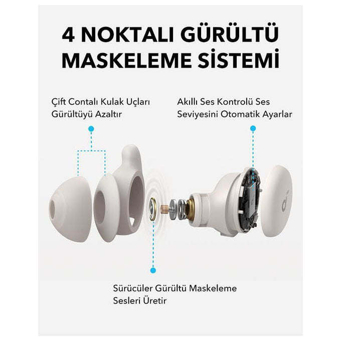 Soundcore Sleep A20, auricolari wireless in-ear, Bluetooth 5.3, IPX4, 55 ore di autonomia, cancellazione rumore passiva, Bianco