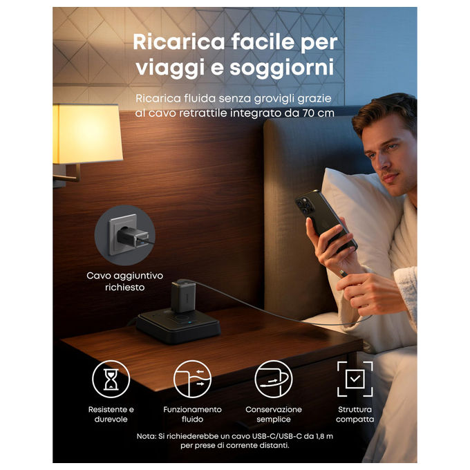 Anker A2658G11 Nano Caricabatterie USB-C 35W 2 Porte Cavo Retrattile Integrato 0,7m Ricarica Rapida GaN colore Nero