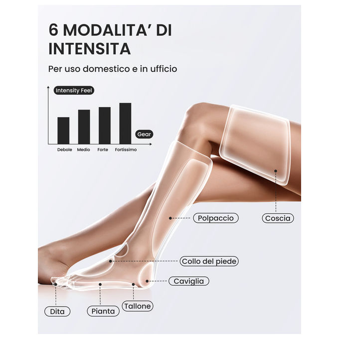 Renpho massaggiatore gambe Aeria Ultimate Thermal 2, compressione ad aria, funzione calore, 6 modalita', 4 intensita', nero