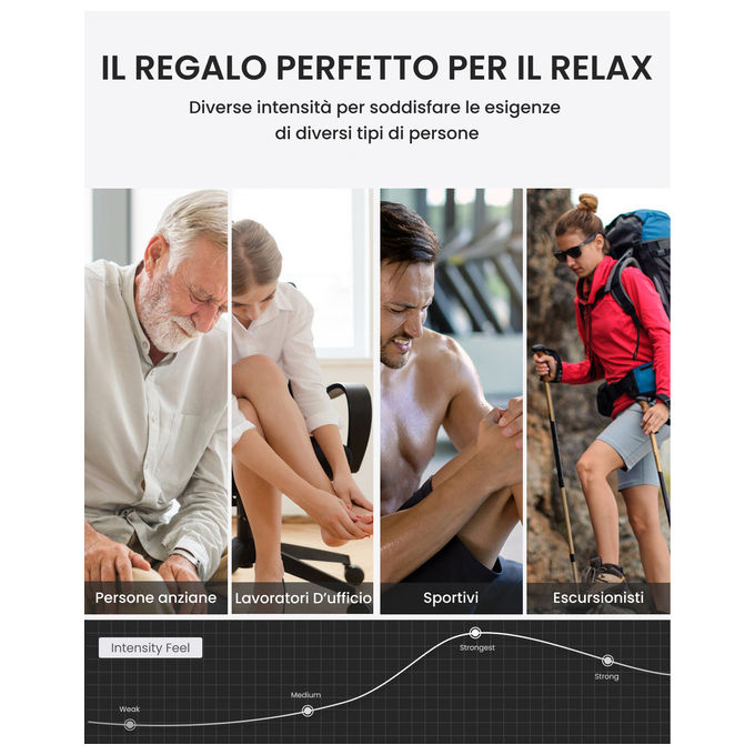 Renpho massaggiatore gambe Aeria Ultimate Thermal 2, compressione ad aria, funzione calore, 6 modalita', 4 intensita', nero