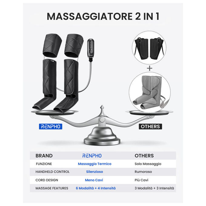 Renpho massaggiatore gambe Aeria Ultimate Thermal 2, compressione ad aria, funzione calore, 6 modalita', 4 intensita', nero