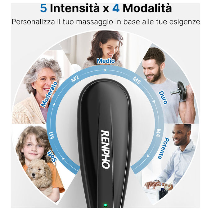 Renpho EM2018C, massaggiatore a percussione senza fili, manico lungo, 5 testine, 5 velocita', base di ricarica, nero