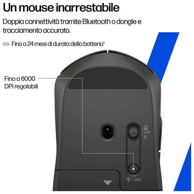 HP mouse wireless silenzioso 405, ottico, ambidestro, Bluetooth 5.2, 1200 DPI, 5 tasti, batteria 24 mesi, nero