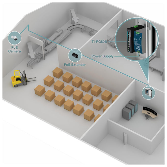 Trendnet TI-PG80B switch industriale Gigabit PoE+ 8 porte, guida DIN, 200W budget, IP30, -40 75°C