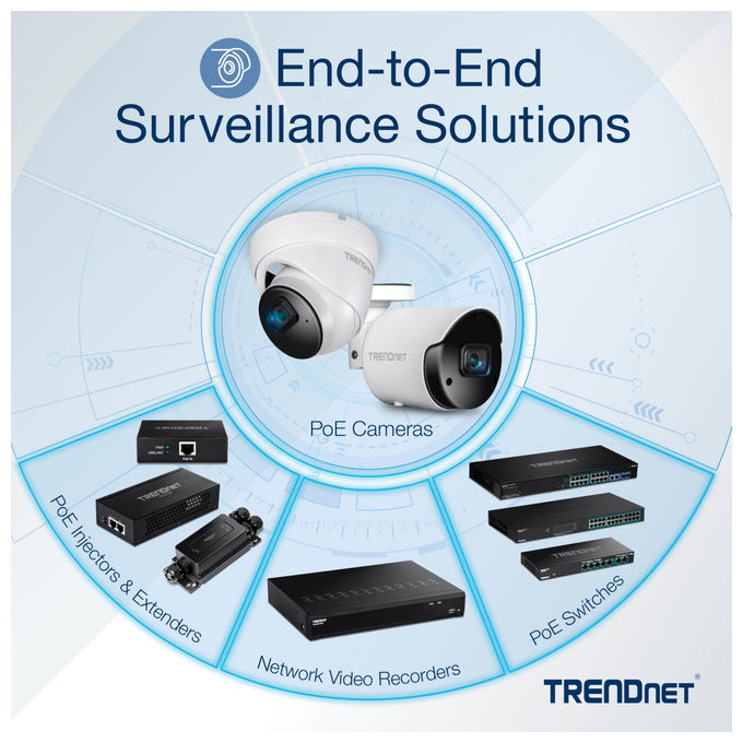 Trendnet TI-PG80B switch industriale Gigabit PoE+ 8 porte, guida DIN, 200W budget, IP30, -40 75°C