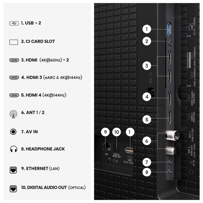 Hisense smart tv 100 pollici QLED 4K, 100E7S Pro, refresh rate 144Hz, HDR, VIDAA, gaming VRR AMD FreeSync