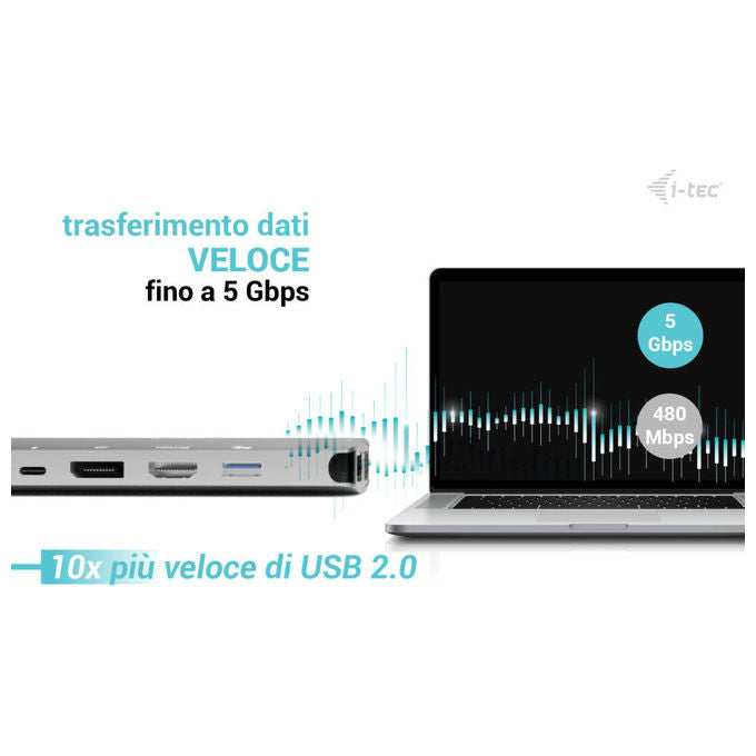 I-tec docking station usb-c, 3 monitor, hdmi, displayport, vga, power delivery 100w, gigabit ethernet, 5 porte usb, 4k, plug and play