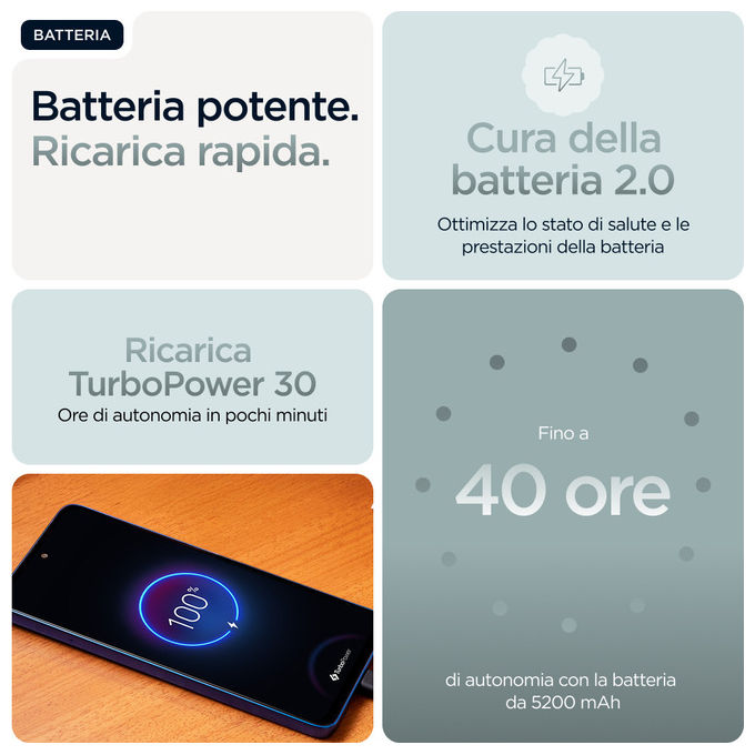 Motorola MOTO G56 5G Smartphone 6.72'' 8 GB 512 GB MediaTek Dimensity 7060 50 MP Android 15 5200 mAh colore Grigio