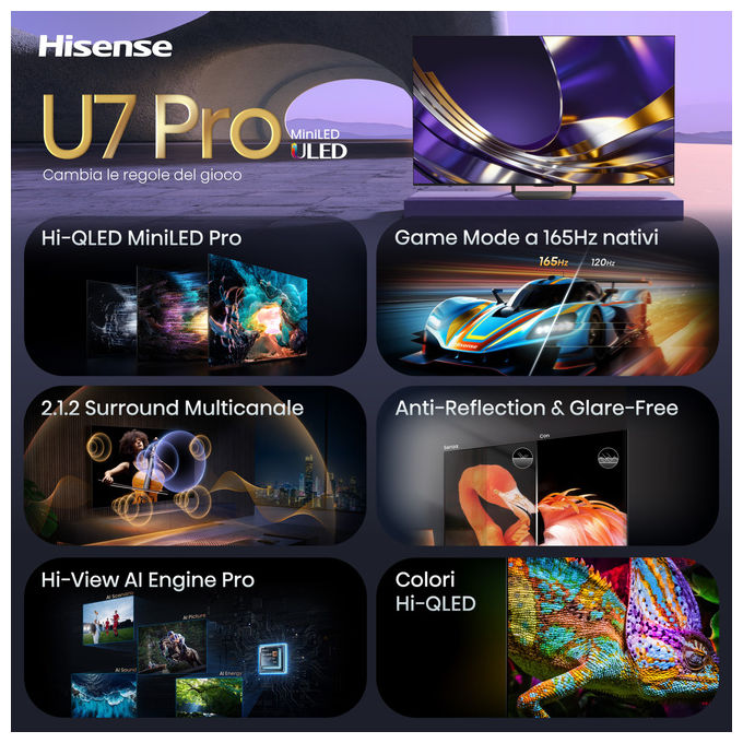 Hisense 65U7S PRO Smart TV Mini LED 65'' 4K UHD 165Hz Dolby Vision VIDAA OS 4 HDMI 2.1 colore Grigio