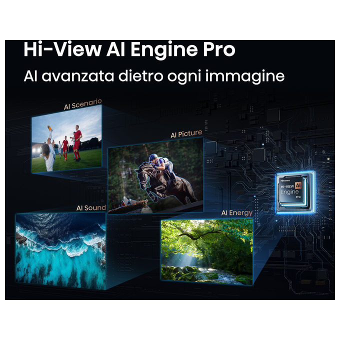 Hisense 55U7S PRO Smart TV Mini LED 55'' 4K 165Hz Dolby Atmos Dolby Vision IQ VIDAA 4 HDMI 2.1 colore Nero