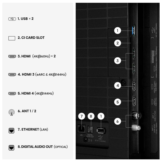 Hisense 50Q8S Q8S Smart TV MiniLED 50'' 4K Ultra HD 144Hz Dolby Vision IQ Dolby Atmos VIDAA colore Nero