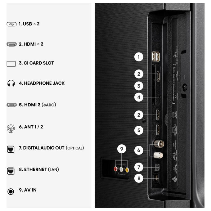 Hisense 55Q7S Smart TV QLED 55'' 4K VIDAA OS Dolby Vision IQ HDR10+ Dolby Atmos Game Mode Plus Wi-Fi Bluetooth colore Nero