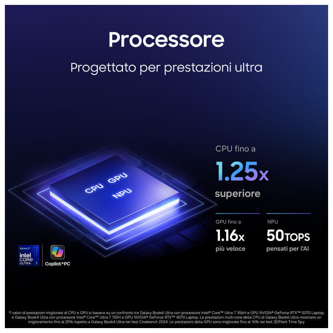 Samsung NP960UJHXG6IT Galaxy Book6 Ultra Notebook 16 pollici Intel Core Ultra 7 356H 32GB RAM 1TB SSD NVIDIA RTX 5060 colore Grigio