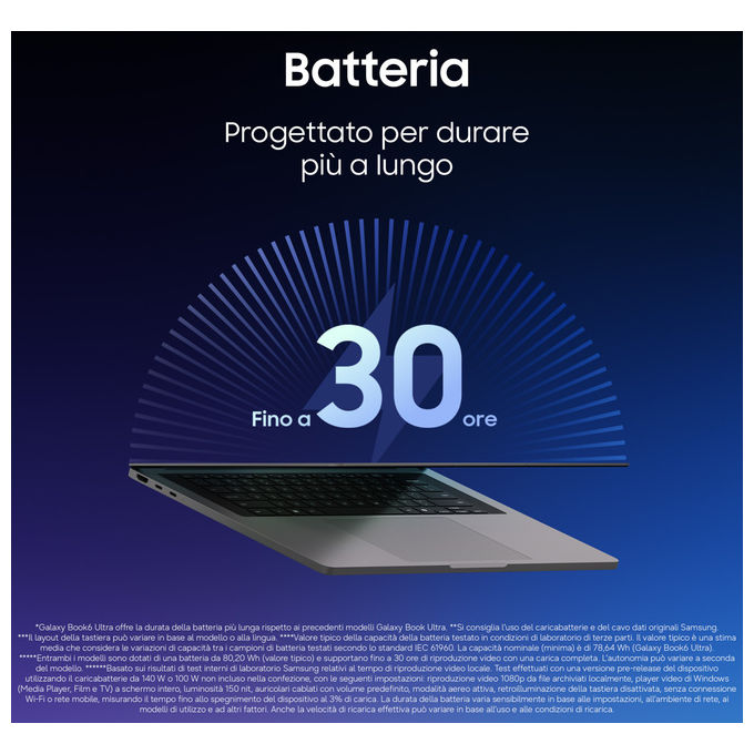 Samsung NP960UJHXG6IT Galaxy Book6 Ultra Notebook 16 pollici Intel Core Ultra 7 356H 32GB RAM 1TB SSD NVIDIA RTX 5060 colore Grigio