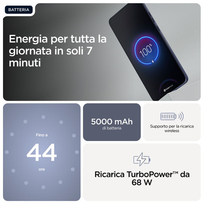 Motorola PBA80034IT edge 60 Neo Smartphone 5G 6.36'' P-OLED 8 GB 256 GB Tripla cam 50 MP Batteria 5000 mAh colore Grisaille