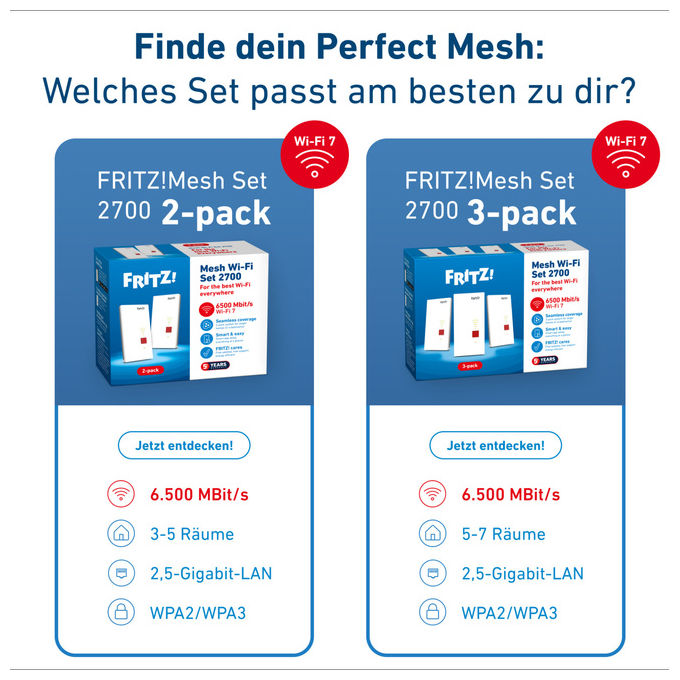 Fritz! 20003138 Mesh Set 2700 Ripetitore di rete Wi-Fi 7 Dual-band 2.4 5 GHz 6448 Mbit-s 2.5 Gigabit Ethernet colore Bianco