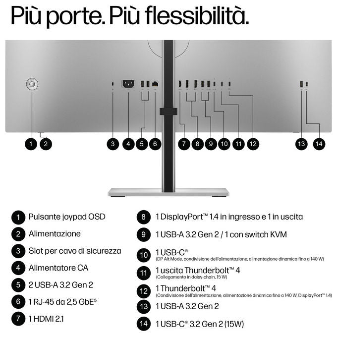 HP B7JM6AA Series 7 Pro Monitor Docking 31,5'' 4K Ultra HD IPS Black Thunderbolt 4 120Hz USB Hub LAN colore Argento