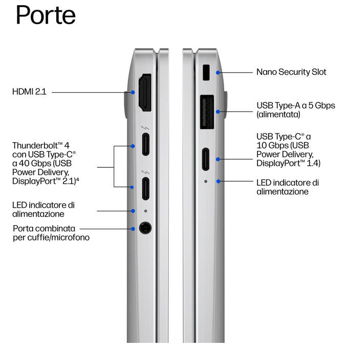HP D87ZSAT EliteBook X Flip G2i Notebook 2 in 1 Intel Core Ultra 5 14 pollici 16 GB RAM 512 GB SSD Argento