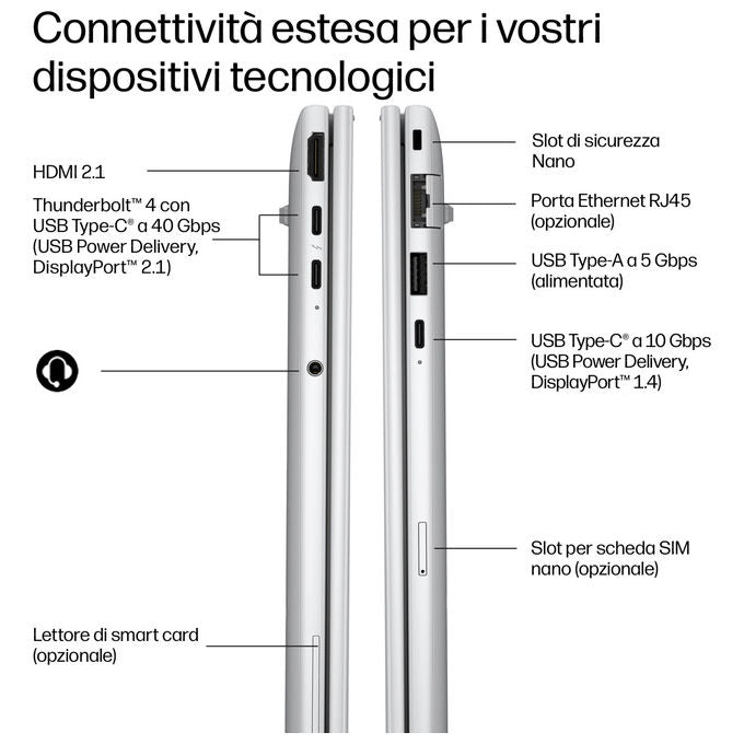 HP DL5Q4AT EliteBook 8 AI PC 16'' Computer portatile AMD Ryzen AI 5 16 GB DDR5 512 GB SSD Wi-Fi 7 Windows 11 Pro colore Argento
