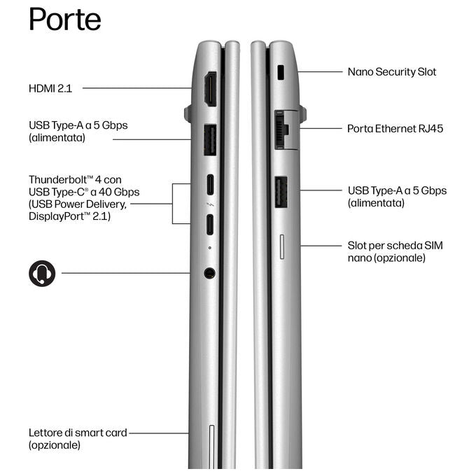 HP DL5Q9AT EliteBook 6 G2i Notebook 64 Cm Intel Core Ultra 5 Argento