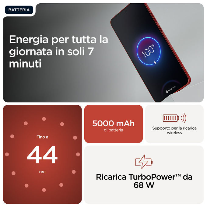 Motorola PBA80035IT Edge 60 Neo Smartphone 5G 8GB 256GB Display 6.36'' pOLED 120Hz Tripla Camera 50MP Android 15 colore Rosso