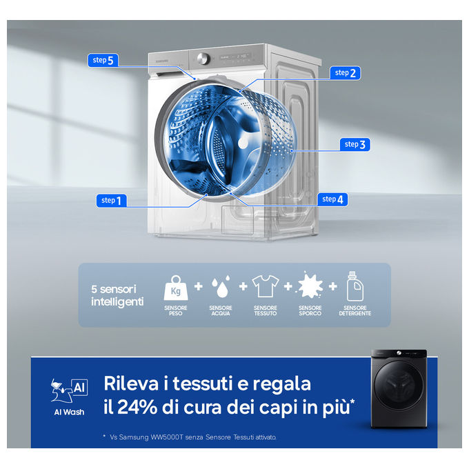 Samsung WF20DG8650BV Serie 8000 Lavatrice Caricamento Frontale 20 Kg 1000 rpm Classe A Wi-Fi AI Control ecobubble Vapore (98x68x87 cm) colore Nero
