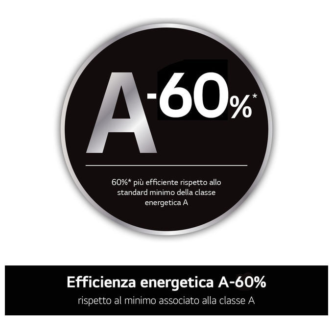 LG F4X9009TWCE Serie X9 Lavatrice Frontale 9 Kg 1400 rpm Classe A Wi-Fi AI Wash TurboWash 360 Steam+ (85x60x56 cm) colore Bianco