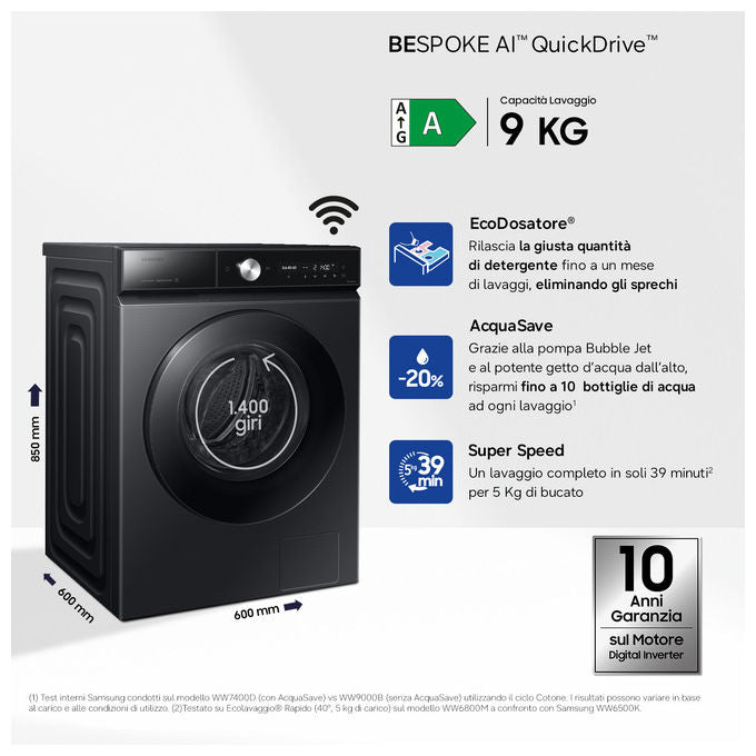 Samsung WW90DB8U95GB QuickDrive 8000 Lavatrice Frontale 9 Kg 1400 rpm Classe A Wi-Fi Vapore Ecodosatore (85x60x60 cm) colore Nero