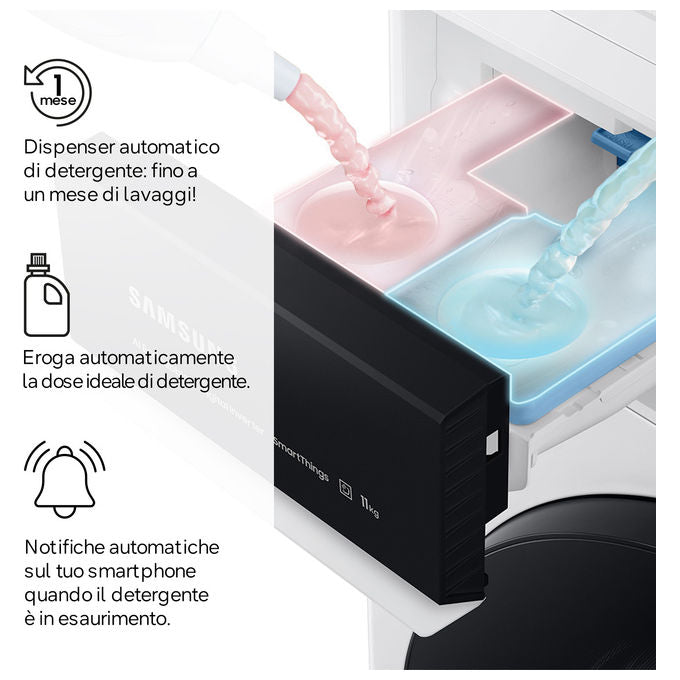 Samsung WW90DB8U95GB QuickDrive 8000 Lavatrice Frontale 9 Kg 1400 rpm Classe A Wi-Fi Vapore Ecodosatore (85x60x60 cm) colore Nero