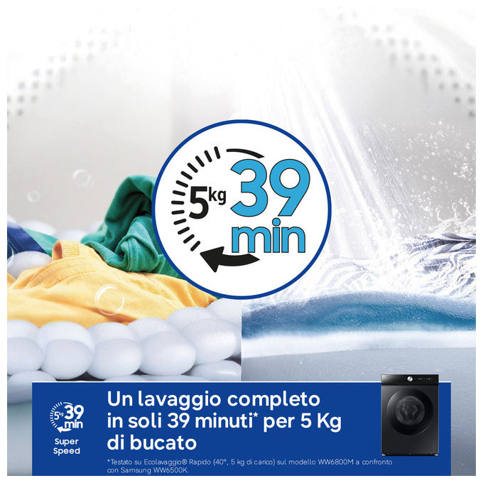 Samsung WW90DB8U95GB QuickDrive 8000 Lavatrice Frontale 9 Kg 1400 rpm Classe A Wi-Fi Vapore Ecodosatore (85x60x60 cm) colore Nero