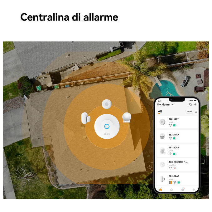 Imou KIT-ALARM(ZG2) Kit Allarme Smart Centralina ZigBee Wi-Fi 2 Sensori Porta 1 Sensore Movimento 1 Bottone Smart colore Bianco