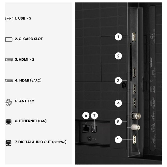 Hisense 55A79S QLED 4K UHD Smart TV 55 pollici Nero