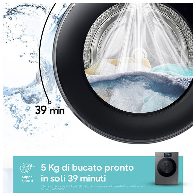 Samsung WF90F09C4SU3 Bespoke AI Lavatrice Frontale 9 Kg 1400 rpm Classe A Wi-Fi Ecodosatore Vapore (85x60x60 cm) colore Argento