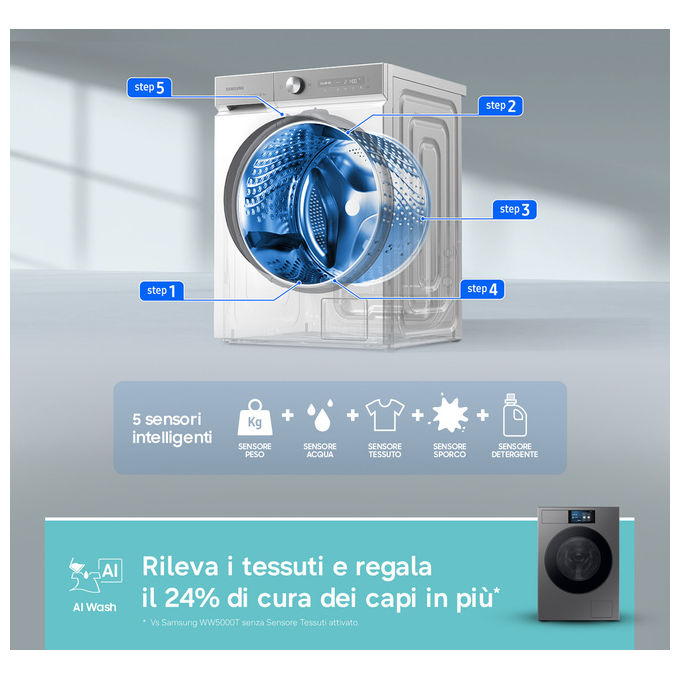 Samsung WF90F09C4SU3 Bespoke AI Lavatrice Frontale 9 Kg 1400 rpm Classe A Wi-Fi Ecodosatore Vapore (85x60x60 cm) colore Argento