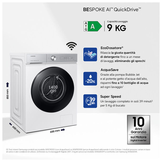 Samsung WW90DB8U95GH BESPOKE AI Lavatrice Frontale 9 Kg 1400 rpm Classe A QuickDrive Wi-Fi Vapore (85x60x60 cm) colore Bianco