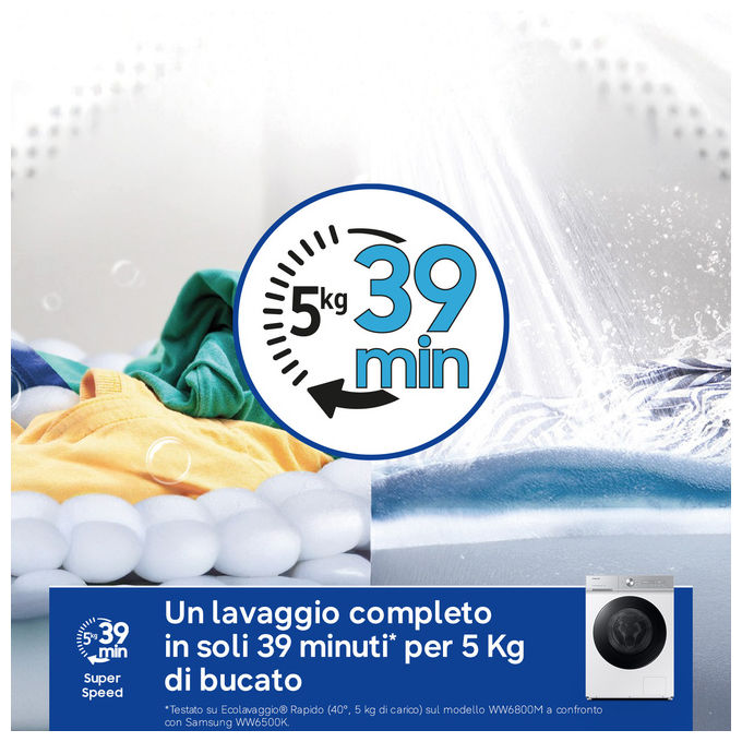 Samsung WW90DB8U95GH BESPOKE AI Lavatrice Frontale 9 Kg 1400 rpm Classe A QuickDrive Wi-Fi Vapore (85x60x60 cm) colore Bianco