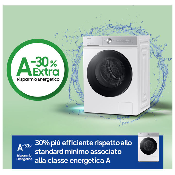Samsung WW90DB8U95GH BESPOKE AI Lavatrice Frontale 9 Kg 1400 rpm Classe A QuickDrive Wi-Fi Vapore (85x60x60 cm) colore Bianco