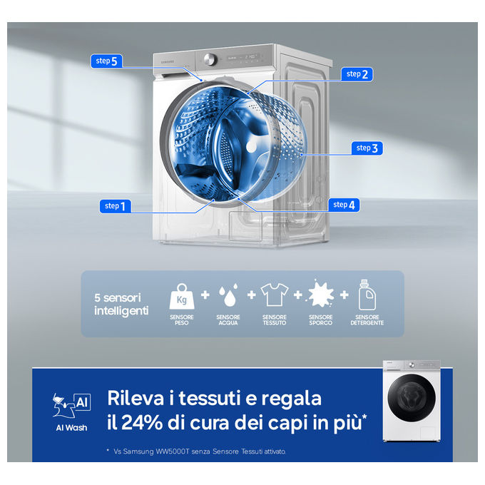 Samsung WW90DB8U95GH BESPOKE AI Lavatrice Frontale 9 Kg 1400 rpm Classe A QuickDrive Wi-Fi Vapore (85x60x60 cm) colore Bianco