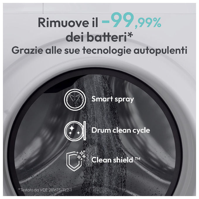 Candy BR49B8-S ProWash 500 Lavatrice Carica Frontale 9 Kg 1400 rpm Classe A Inverter Vapore Wi-Fi (85x60x60 cm) colore Bianco