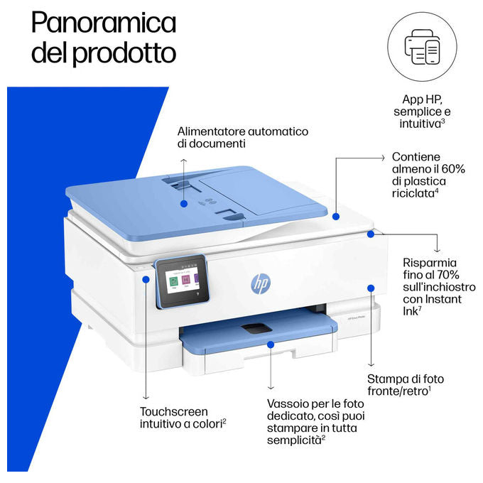 HP Envy 7931 All-in-One Stampante Getto d inchiostro Colore Blu Bianco MPN: B6JX3B